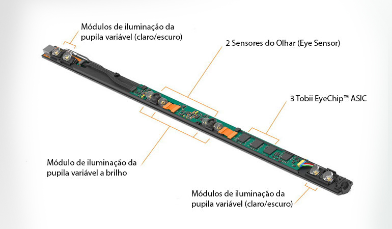 Tobii Pro Fusion Eye Tracker for Behavioral research Reseller in India