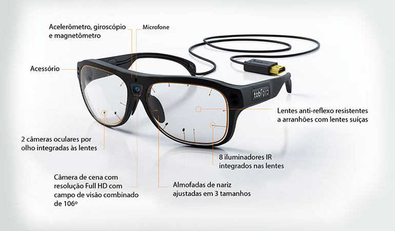 Tobii Pro Glasses 3